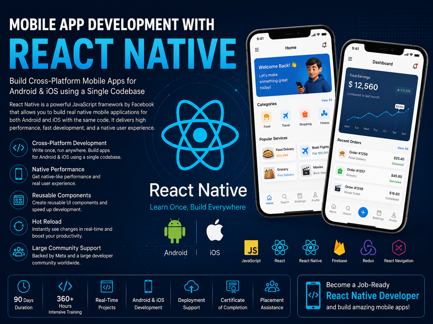 Mobile App Development with React Native