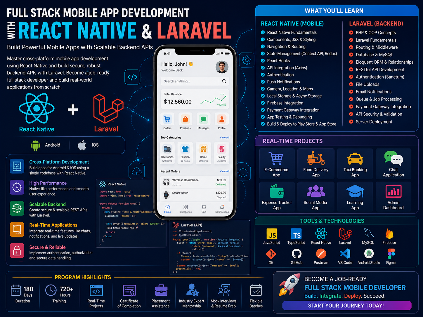 Full Stack Mobile App Development with React Native & Laravel
